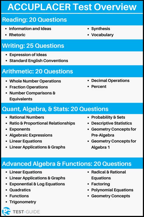 where to take accuplacer test